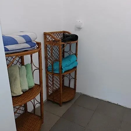 Vikendica Ovcar Banja * Cacak